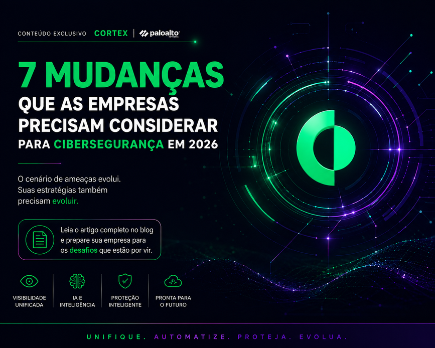7 Mudanças que as Empresas Precisam Considerar para cibersecurity 7 Mudanças que as Empresas Precisam Considerar para cibersecurity