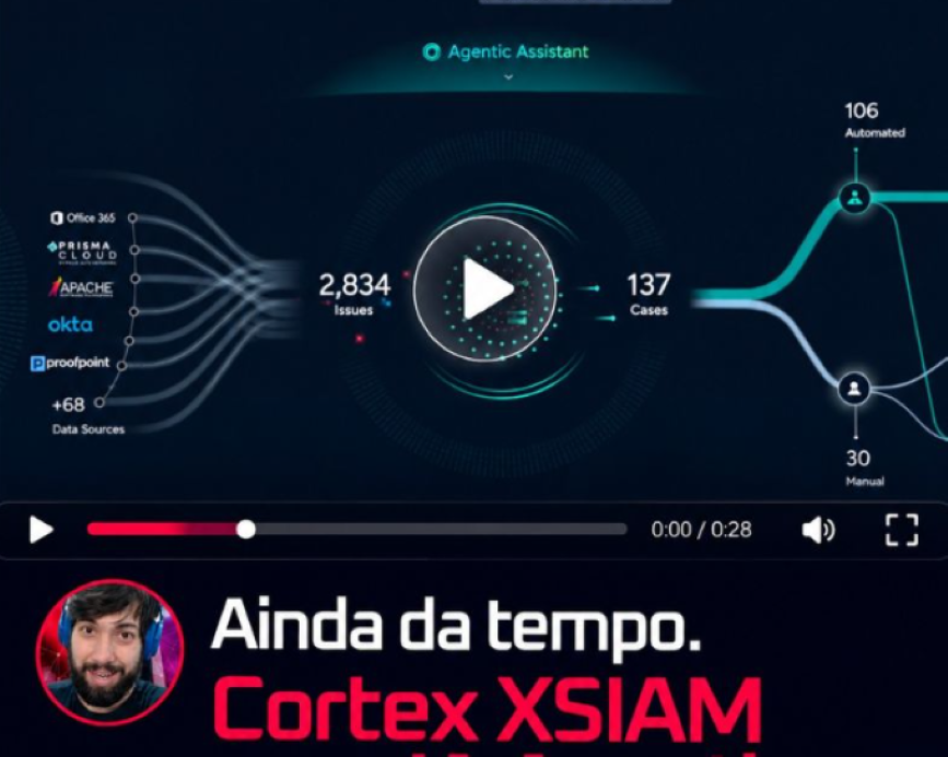 A Inteligência Artificial está transformando a cibersegurança. Mas como levar essa evolução para a prática?